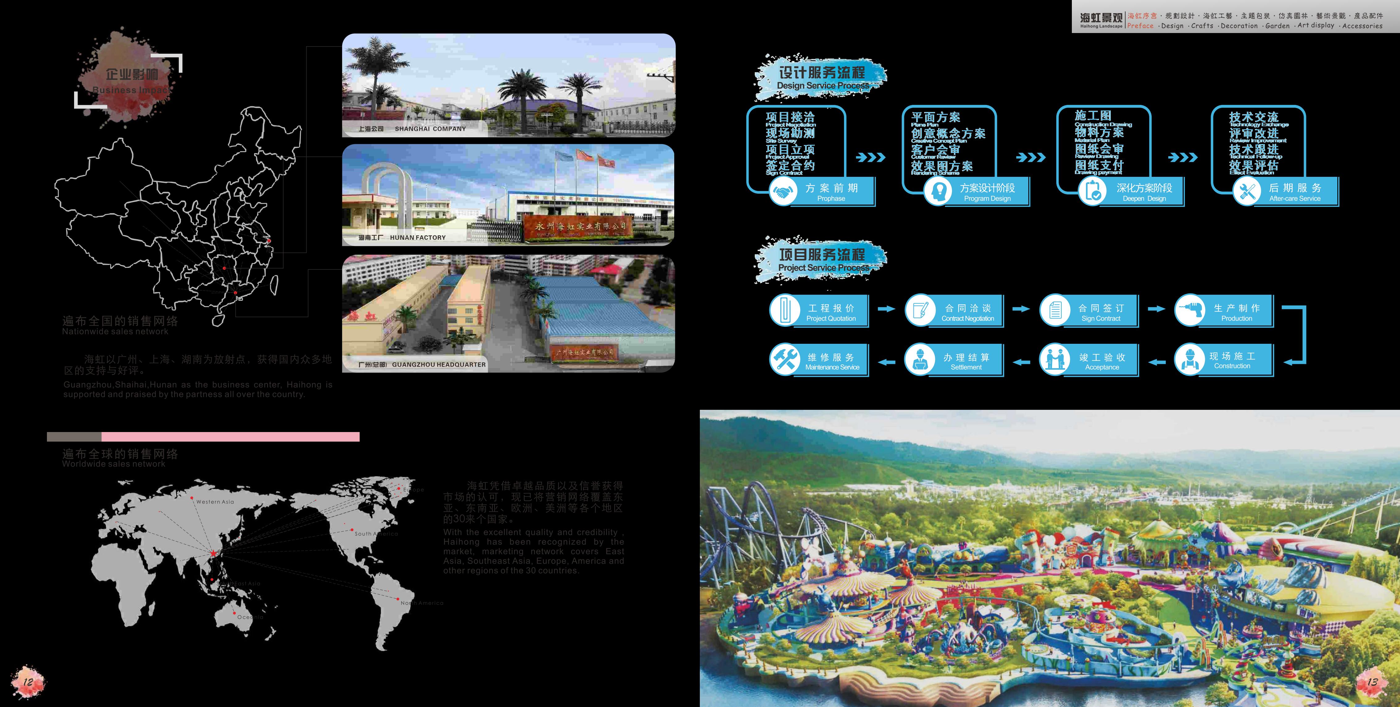 Artificial landscape theme packaging electronic atlas
